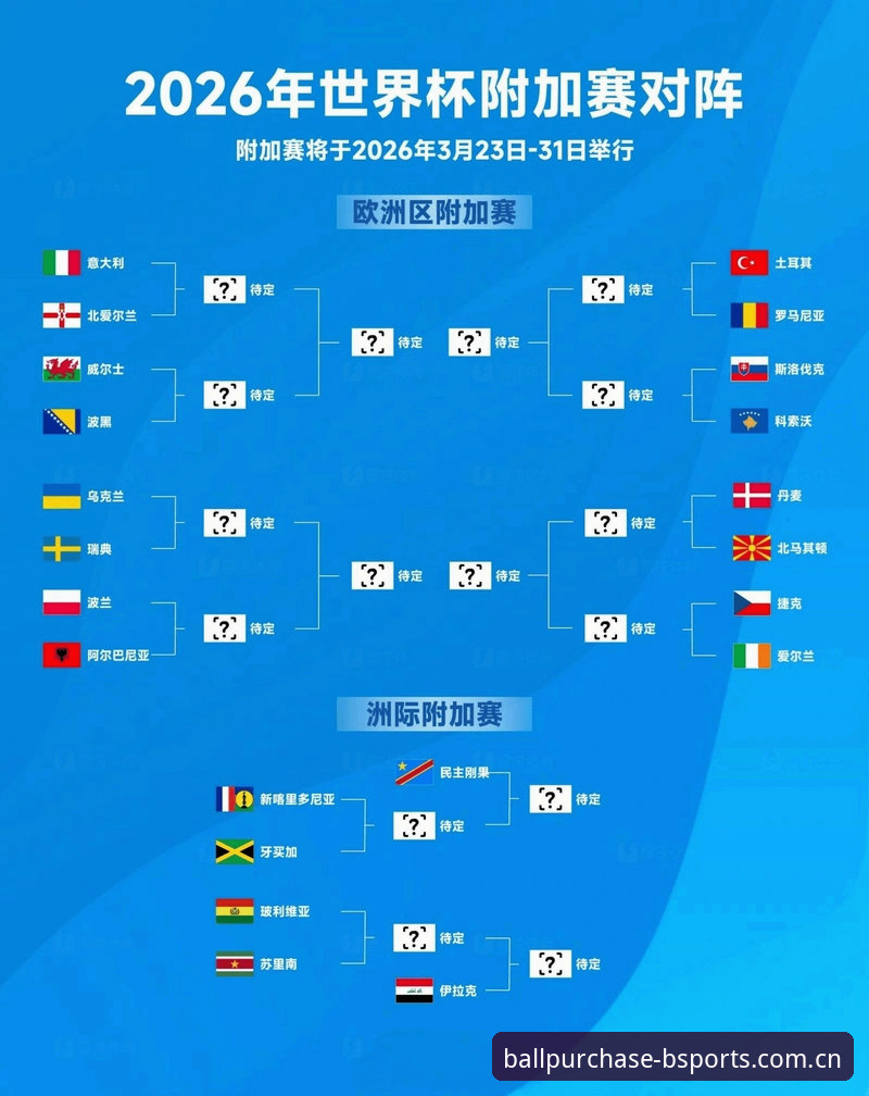 U17世界杯抽签结果解读教程：买球APP极速版赛事追踪操作指南