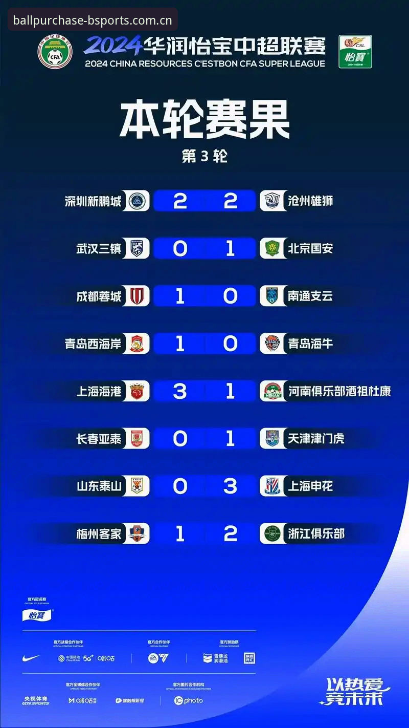 足协禁足名单对比：终身禁赛vs五年禁赛，谁在操控中国足球？